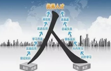 薪資管理系統(tǒng)可以為HR解決哪些難題？