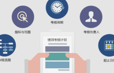 eHR人事軟件和OA管理系統(tǒng)一樣嗎？